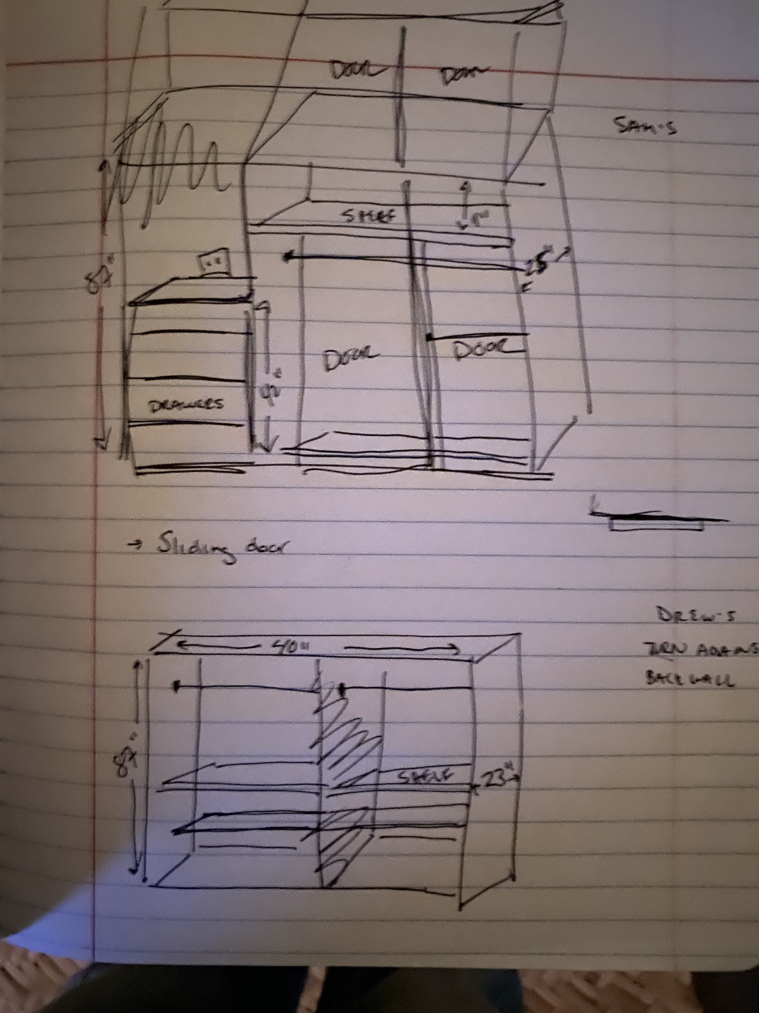 The Dream: Custom Closet & Dressers