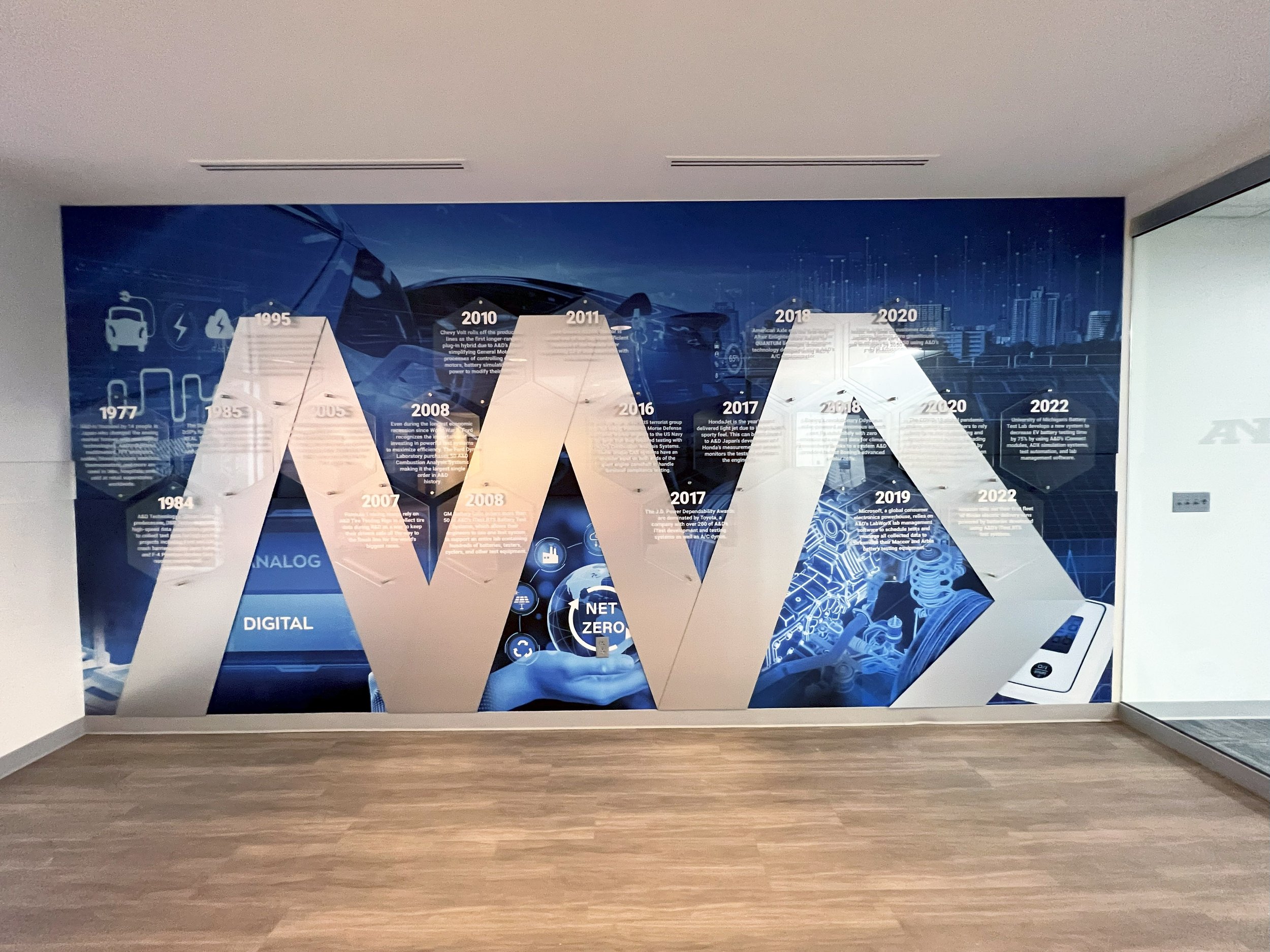 Final installation photo of the timeline wall.