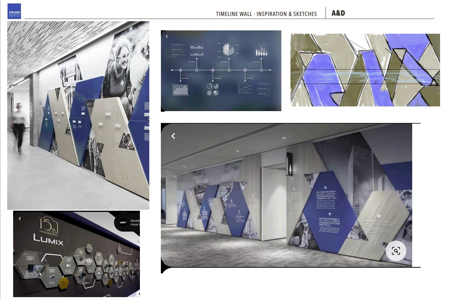 Inspiration photos and an initial sketch of the timeline wall.