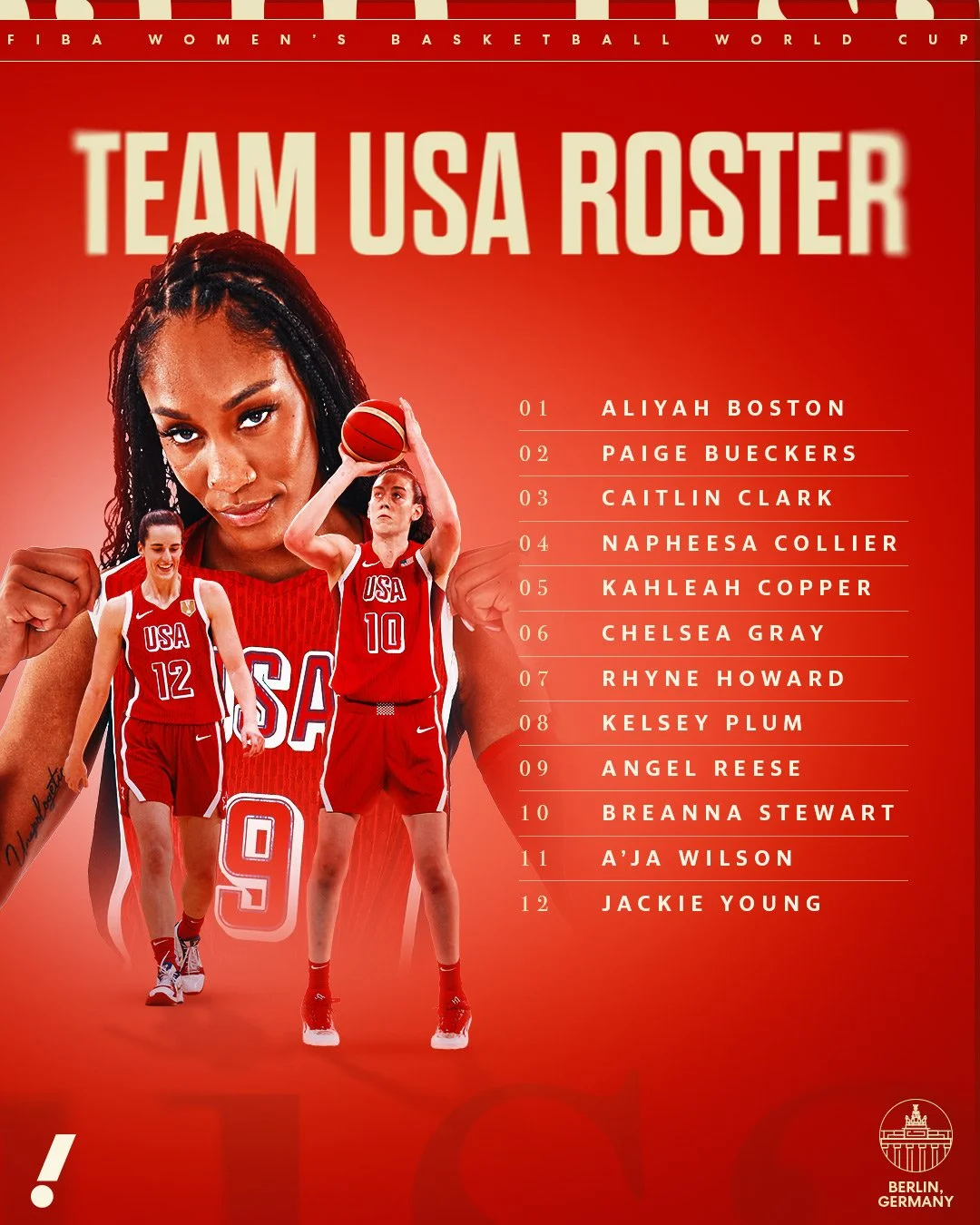 FIBA_Women's-WC-Roster_USA.jpg