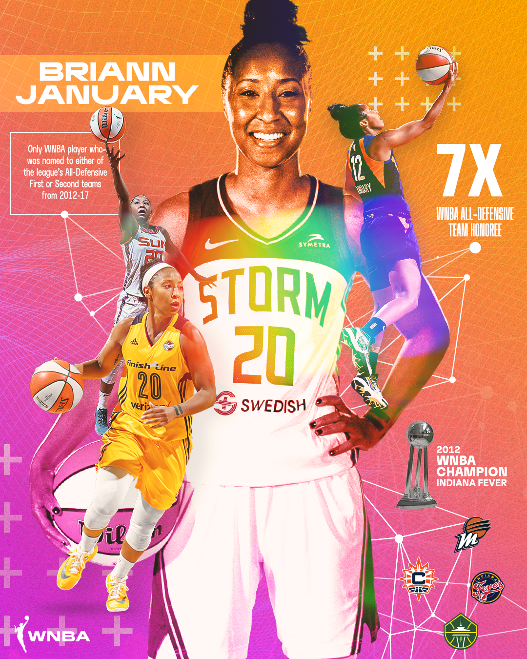 Tip-Off_BriannJanuary.png