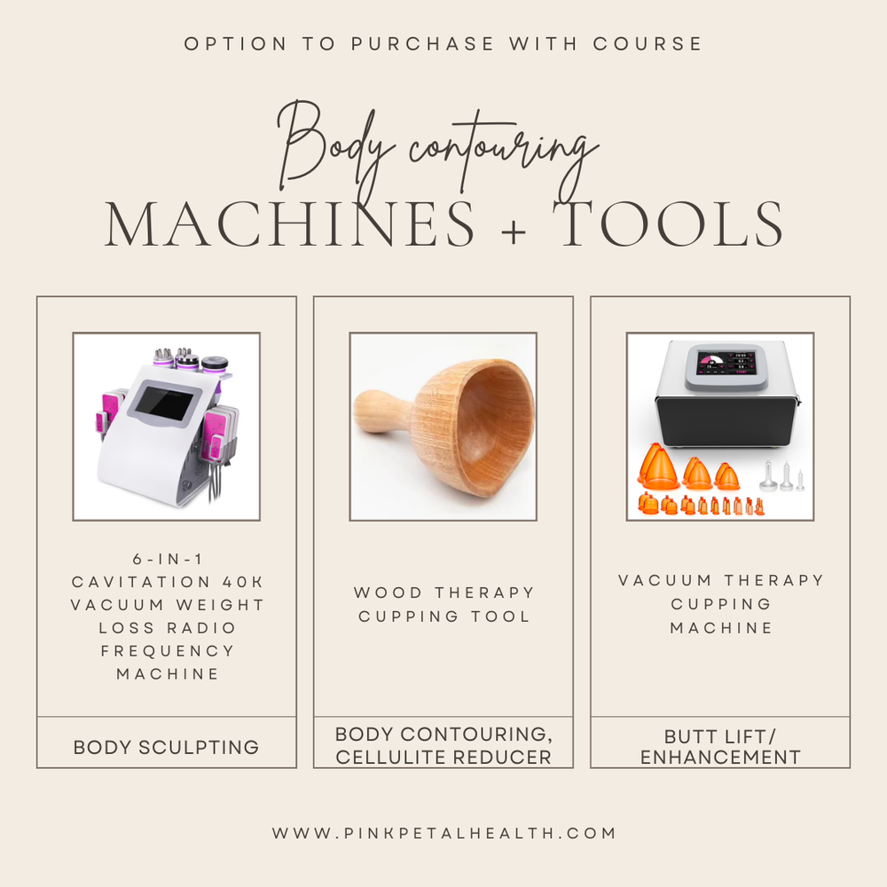 Body contouring class — Pink Petal Health & Wellness Center