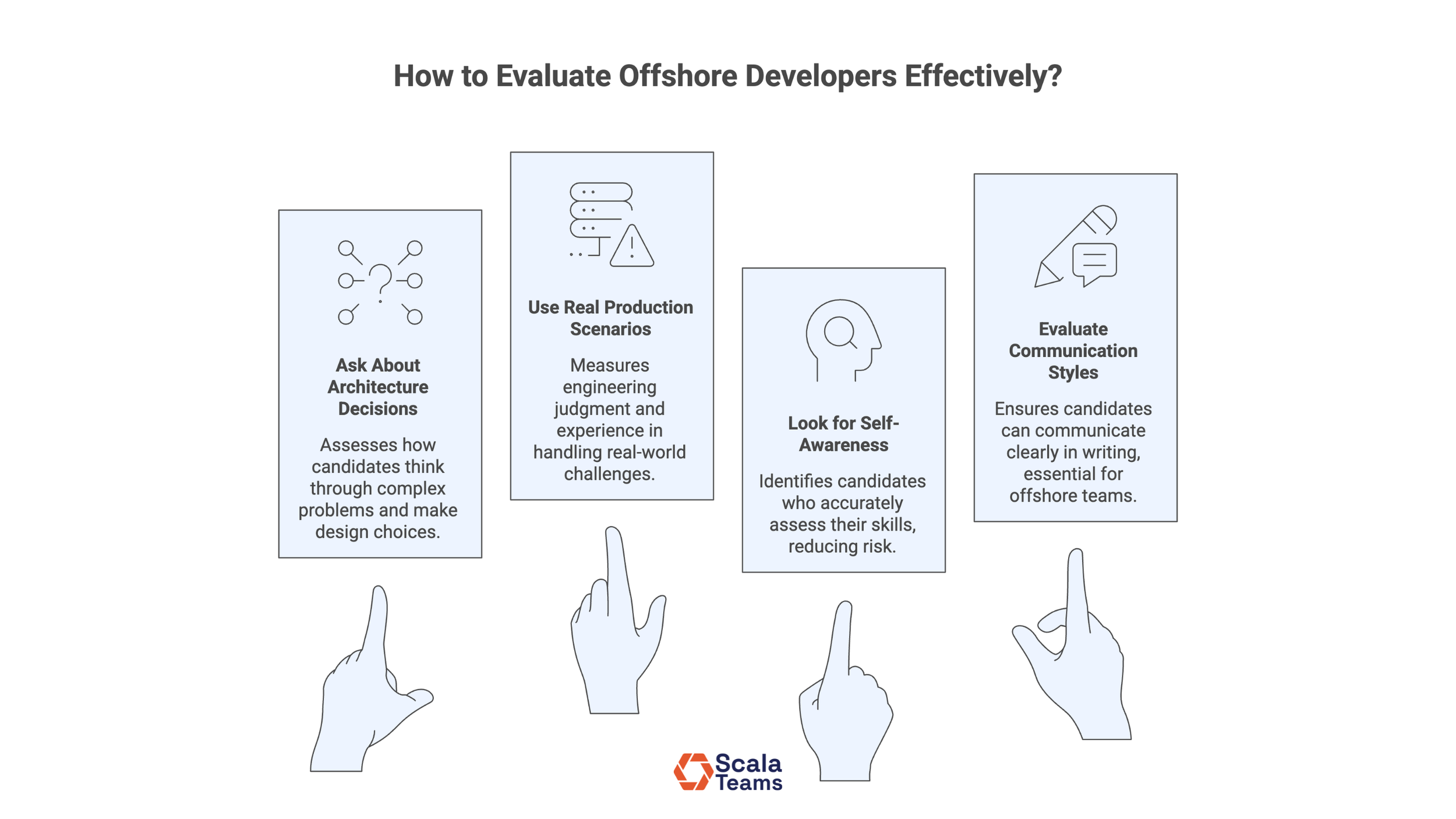 How to Evaluate Technical Skills When You Hire Offshore Developers