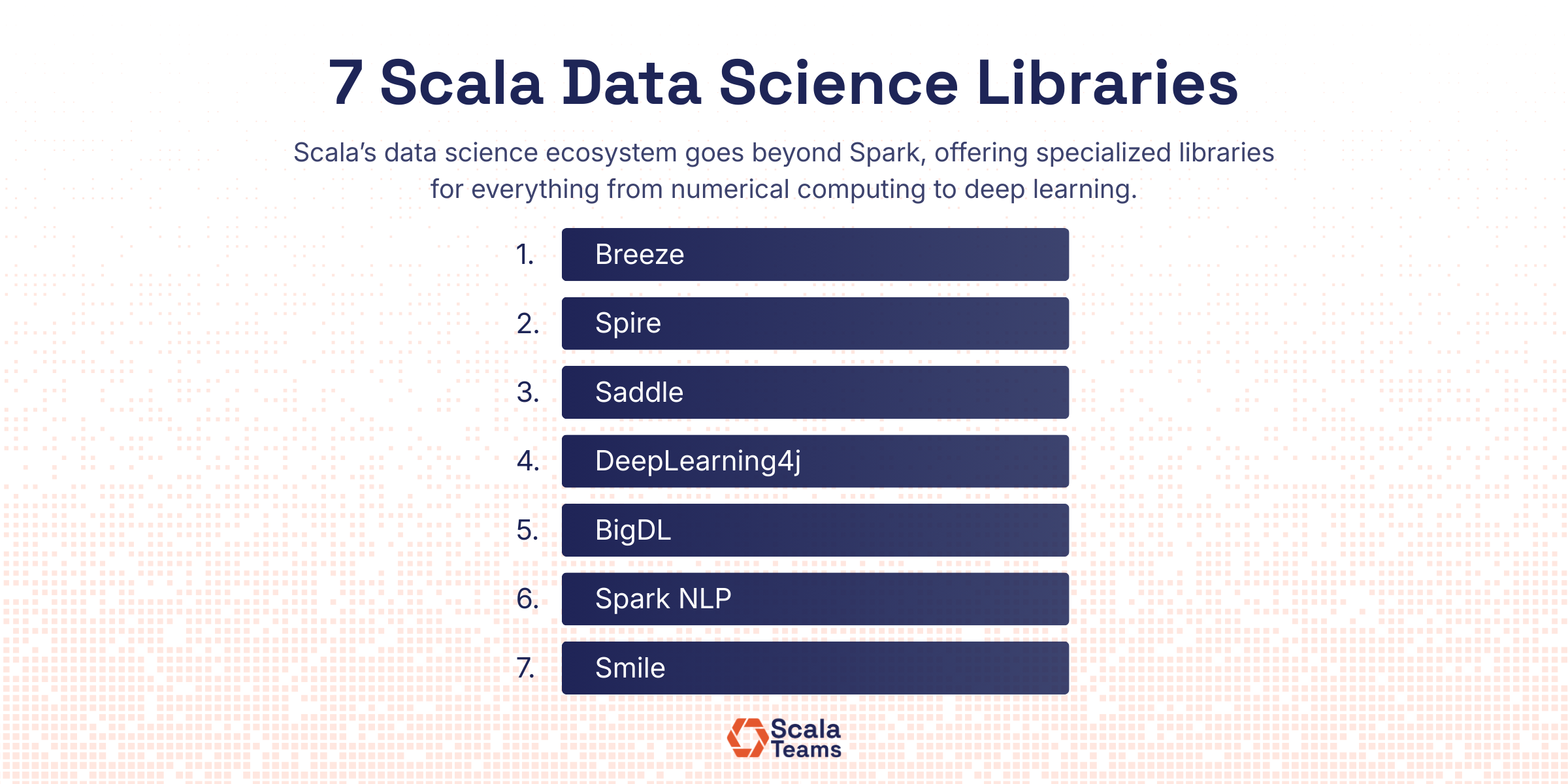 7 Scala Data Science Libraries