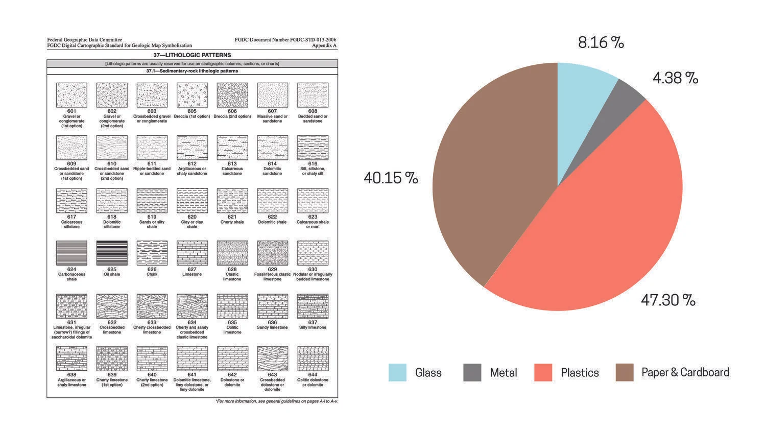 TRAY+REEL+stats.jpeg