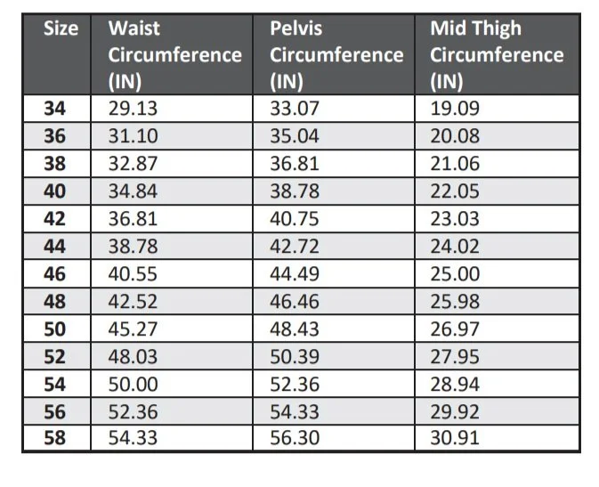 F8 HD Multi Ply Suit — F8 CUSTOMS