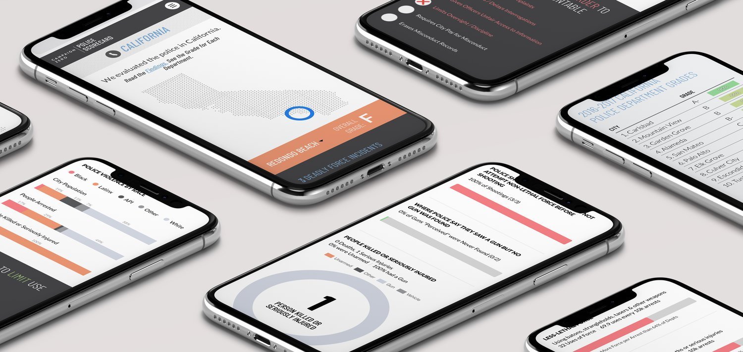 The Police Scorecard