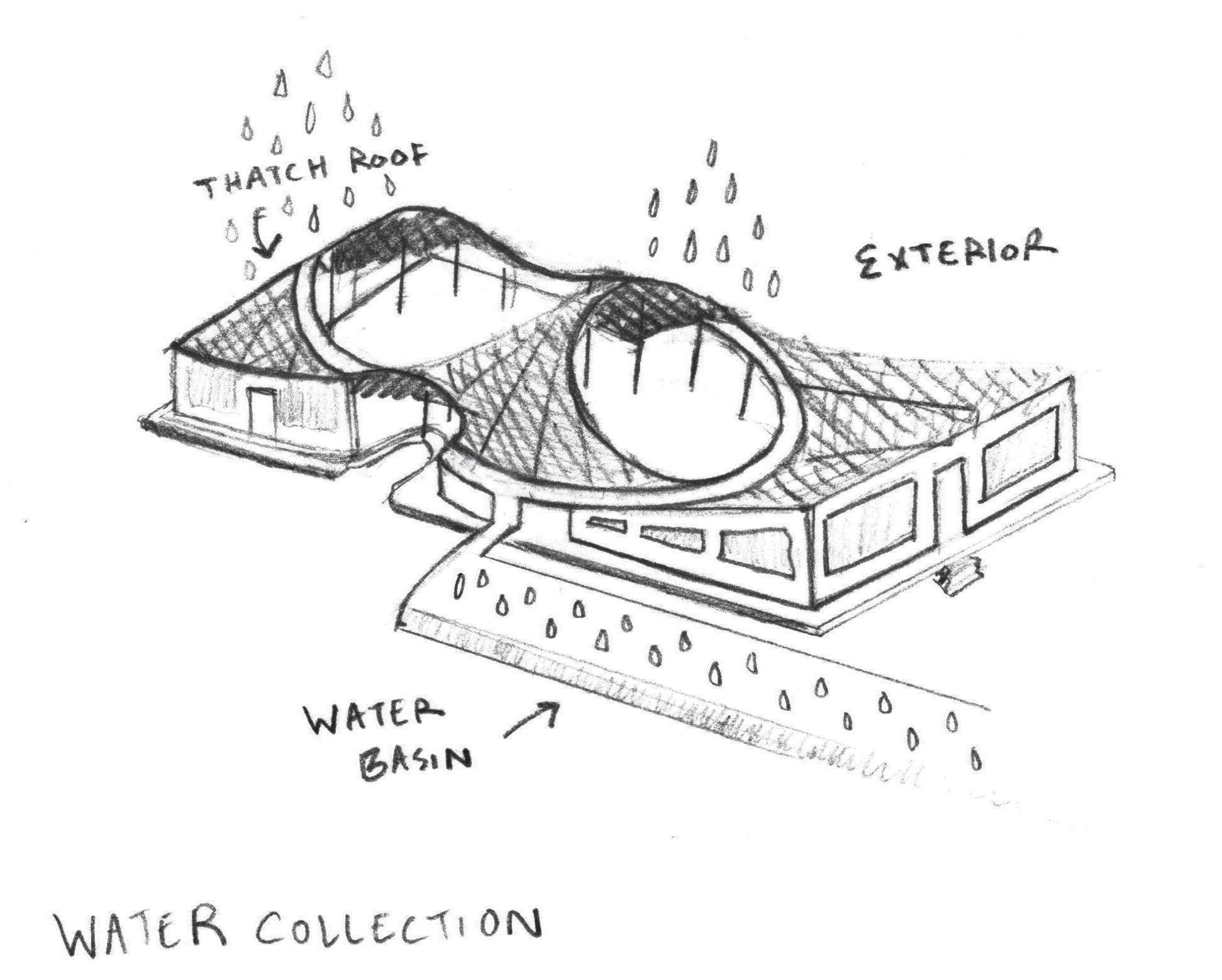 Water Collection.jpeg