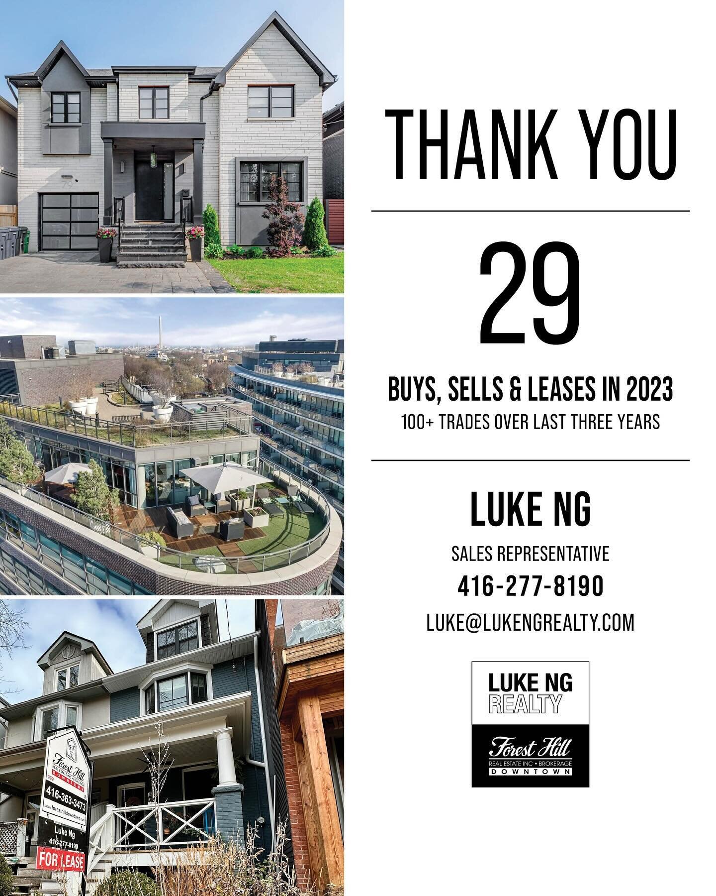 I&rsquo;m starting 2024 with a nod to 2023!

Thanks to many of you for your support, I helped my clients secure 29 real estate trades last year, representing $10M+ in transactions, and surpassed 100 buys, sells and leases over the last three years.

