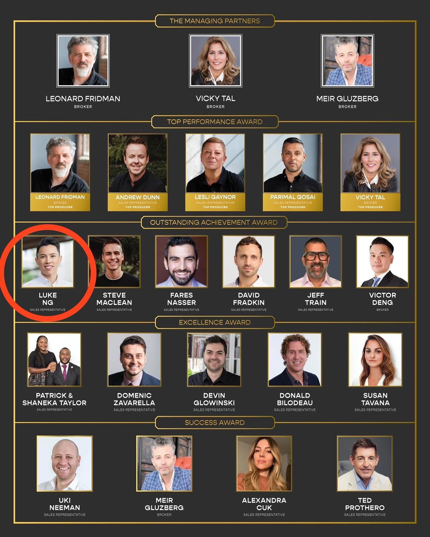 Big thanks again to my clients, friends and colleagues for your support in 2023! For a third consecutive year, I&rsquo;ve been included in my brokerage&rsquo;s group of top salespersons and brokers. 

For those of you who know me or have worked with 