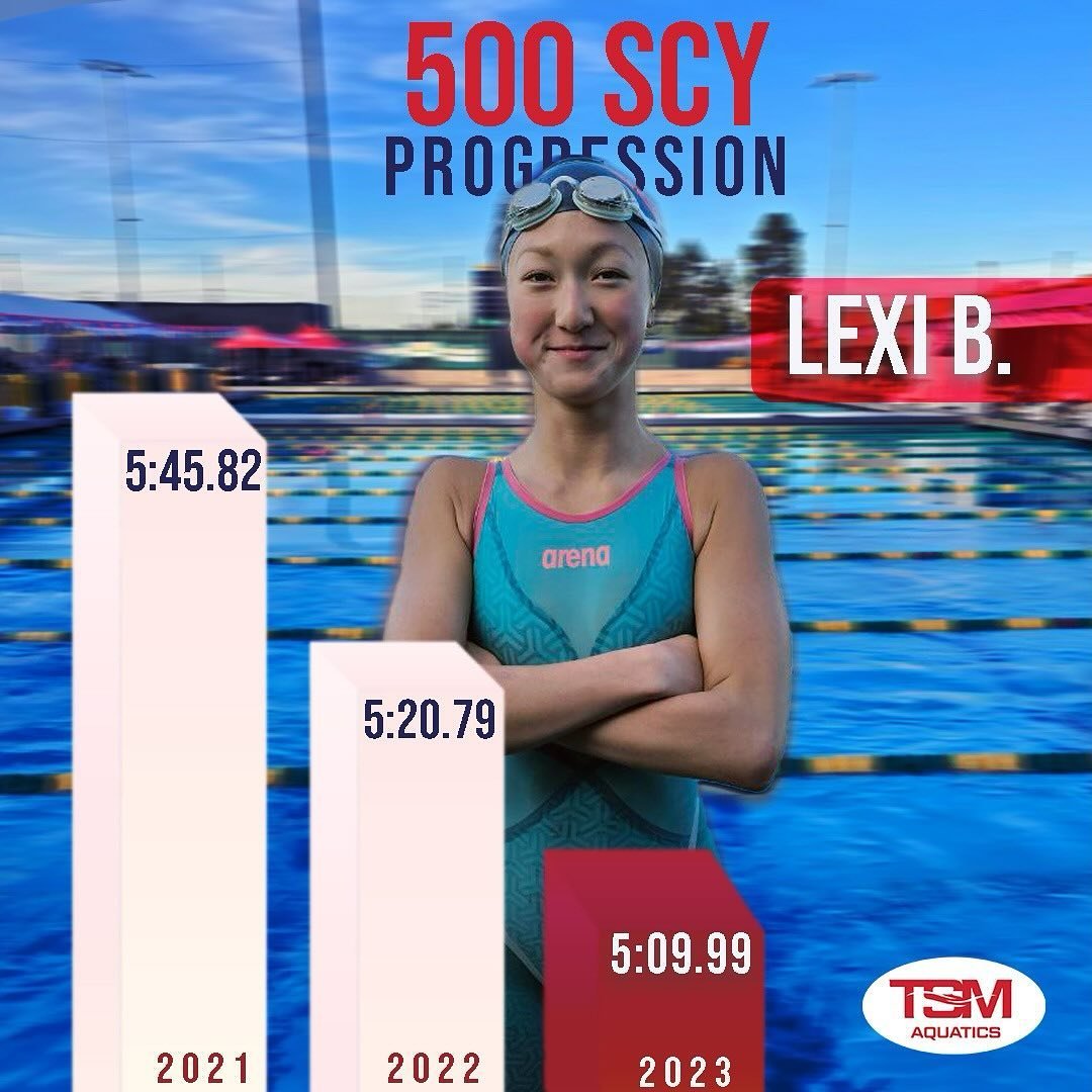 Great to see how far our swimmers have come. We are set up for long-term success and it is awesome to see the improvement along the way!

GO TSM!!

#swimming #swimteam #swimpractice #competitiveswim #swimlife #collegeswimming #usaswimming #arenaswimm