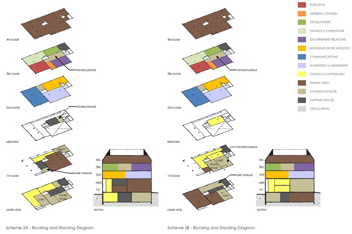MILITARY OFFICERS ASSOCIATION — DC's Sustainable Architecture Firm ...