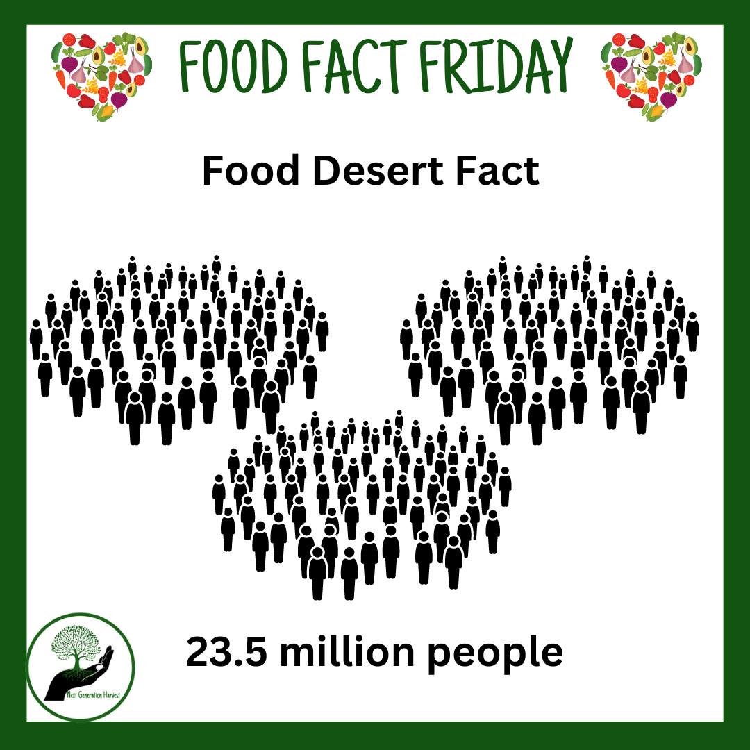 Food Fact Friday

About 23.5 million people live in food deserts. Nearly half of them are also low-income. 

#Nextgenerationharvest, #nextgenharvest, #ngh, #FullCircle26inc, #agtech, #fullcircle26incSTEM, #3DModelofSustainability, #urbanfarmingforedu