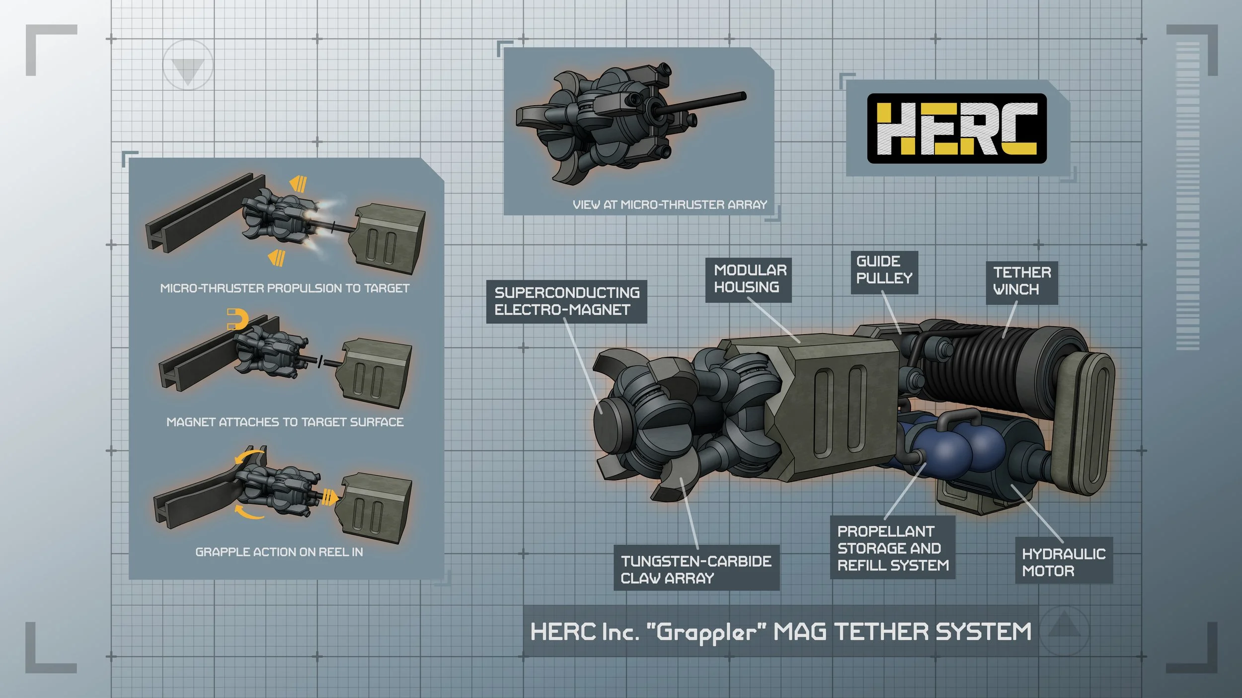 Mag Tether