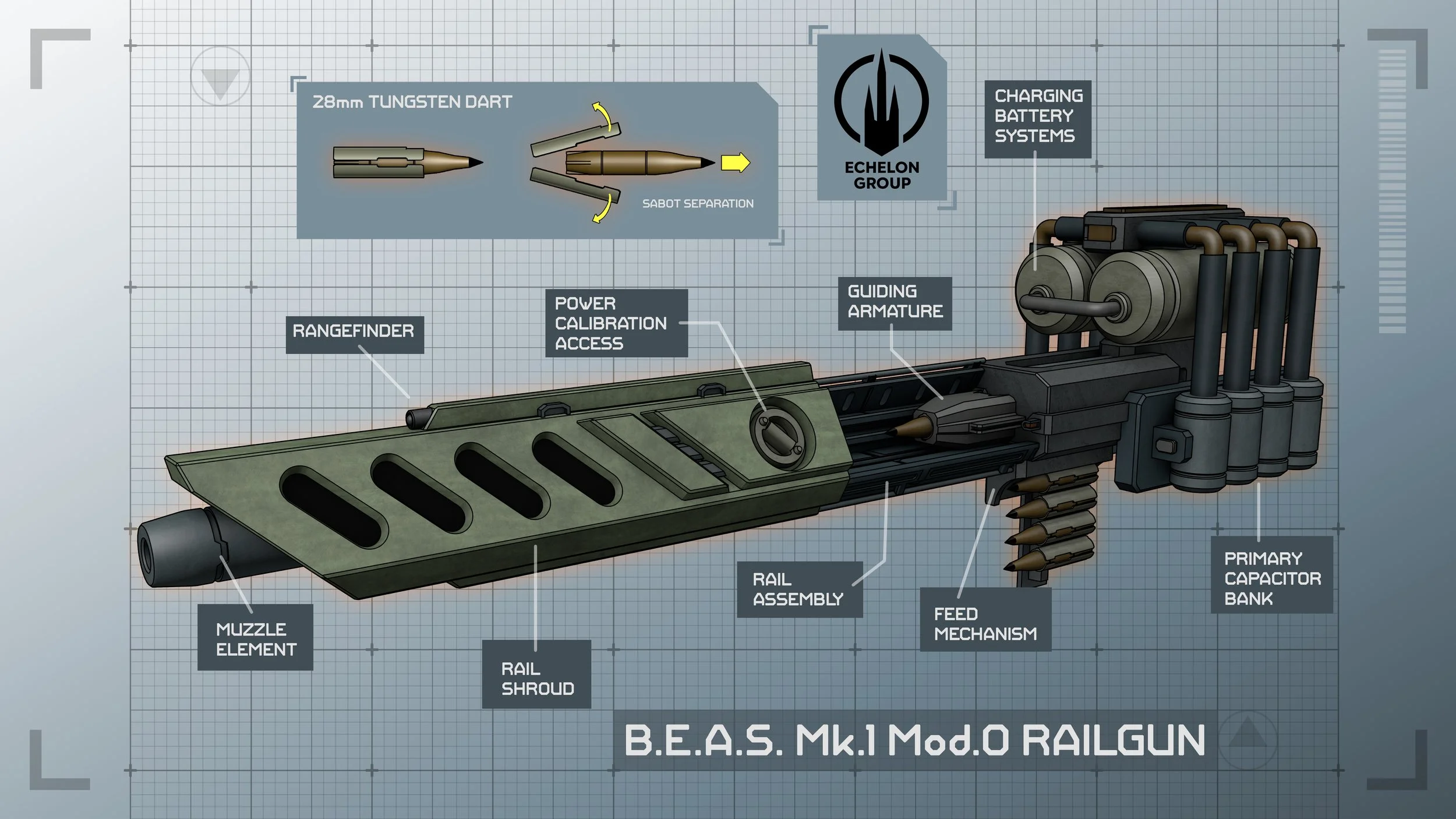 Rail Gun