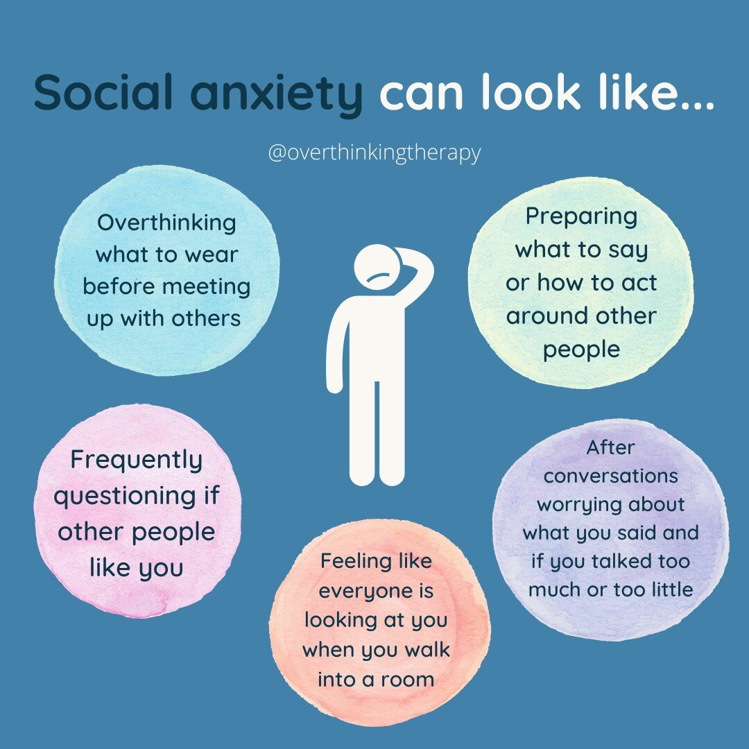We all get nervous from time to time when preparing to spend time around other people. But if you find yourself being overwhelmed with uncomfortable thoughts and feelings most of the time you interact with others it may be social anxiety. 

And our i