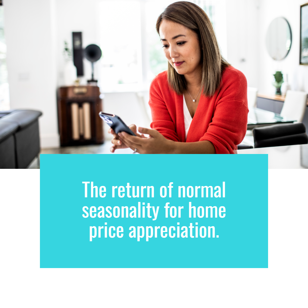 The Return of Normal Seasonality for Home Price Appreciation