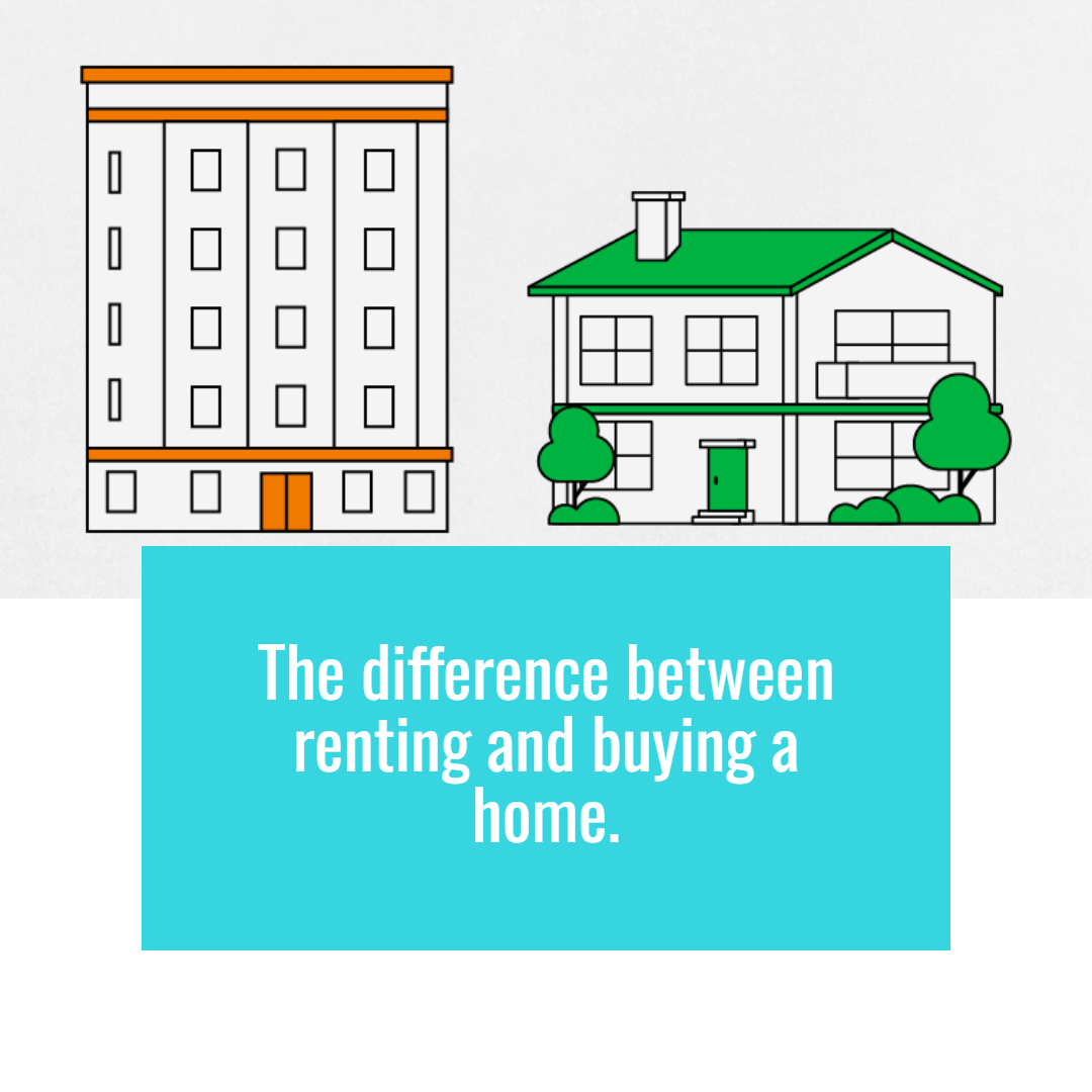 The Difference Between Renting and Buying a Home