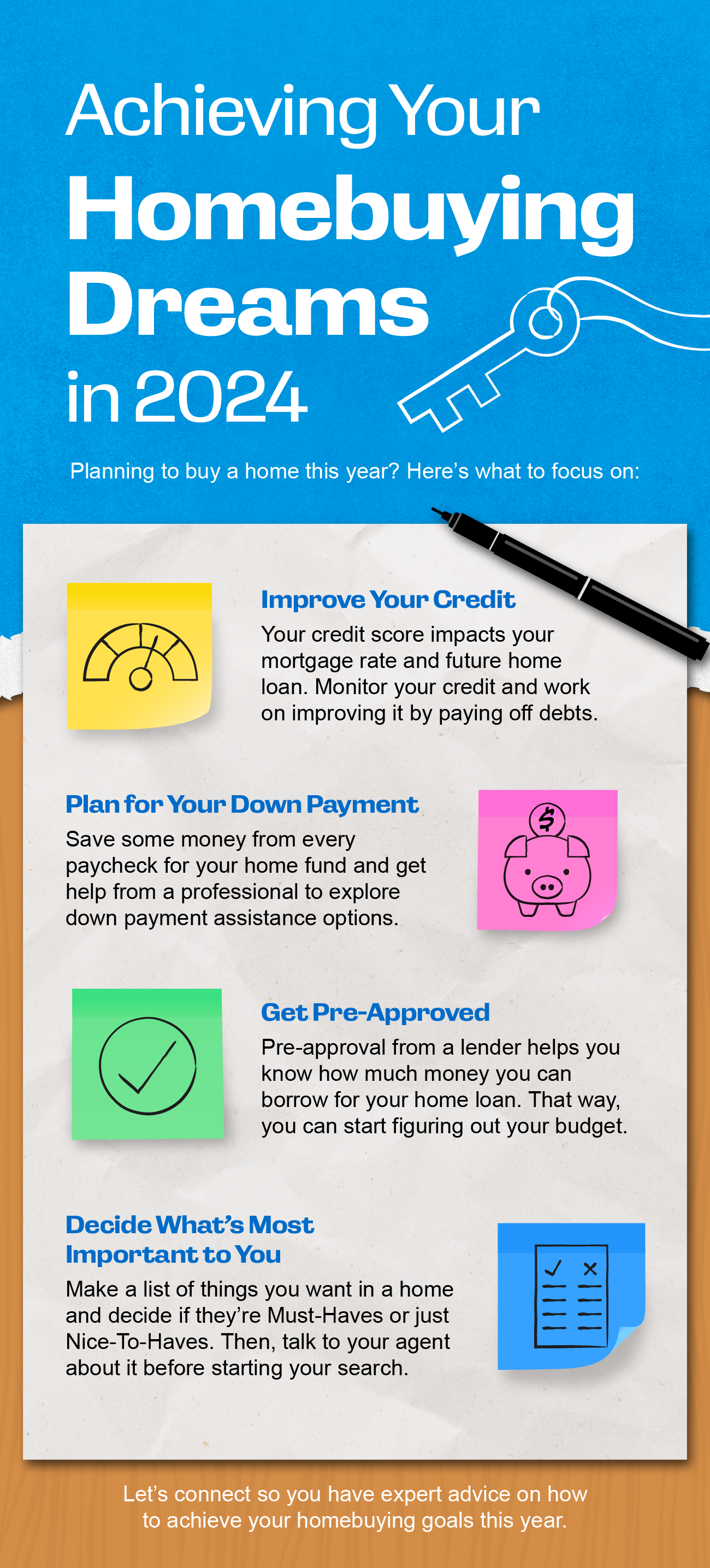 Planning to buy a home in 2024? Here’s what to focus on. 