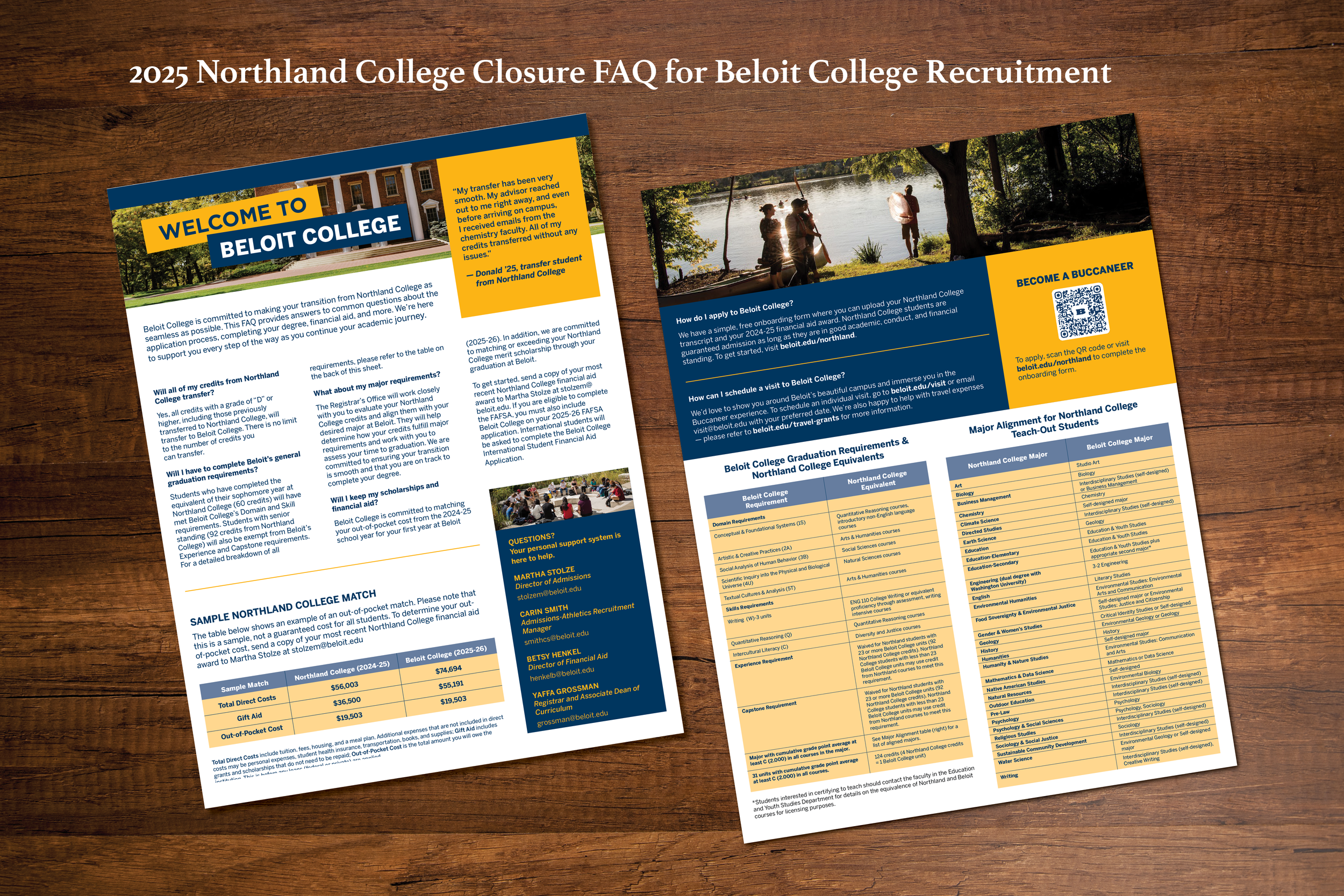 Beloit Porfolio4.png