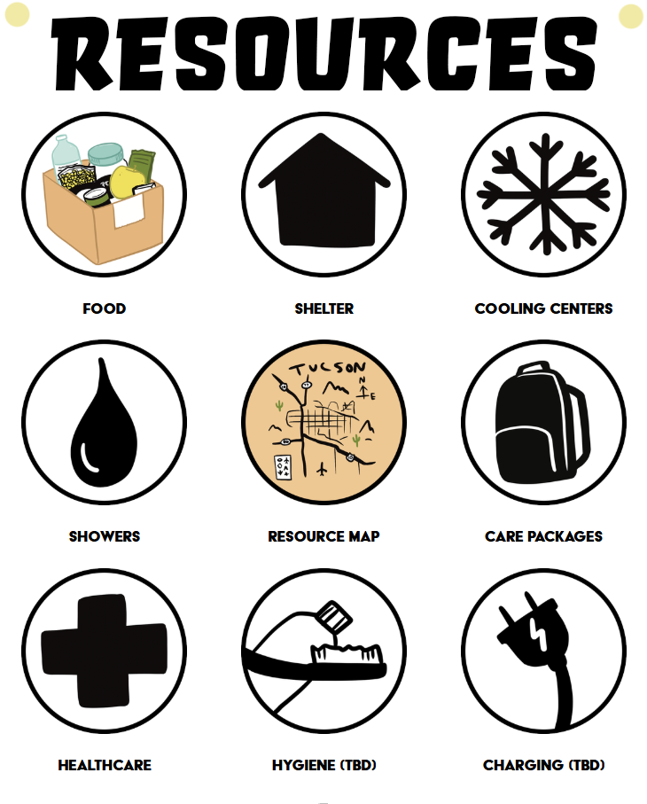 icons_RESOURCES.png
