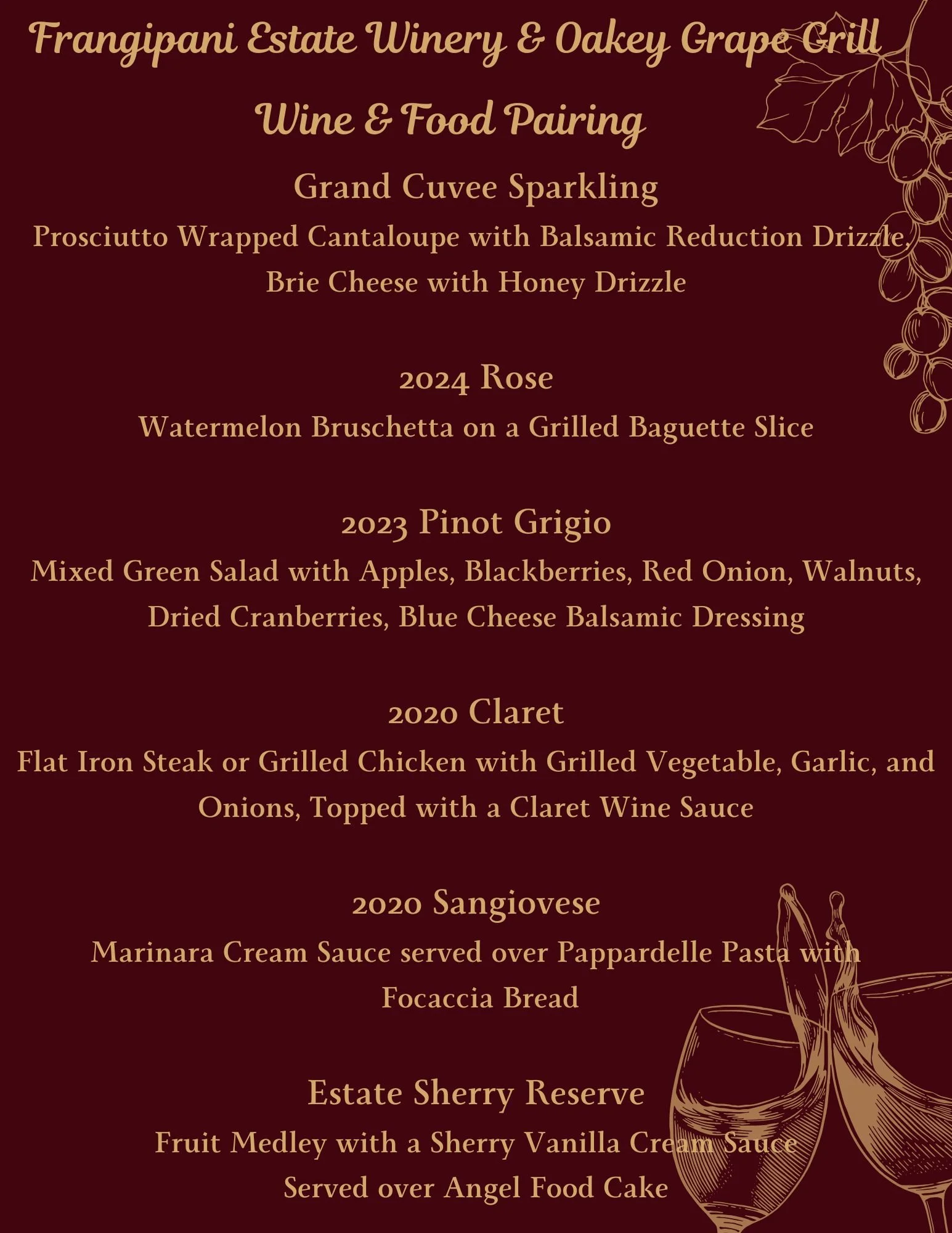 Food and Wine Pairing