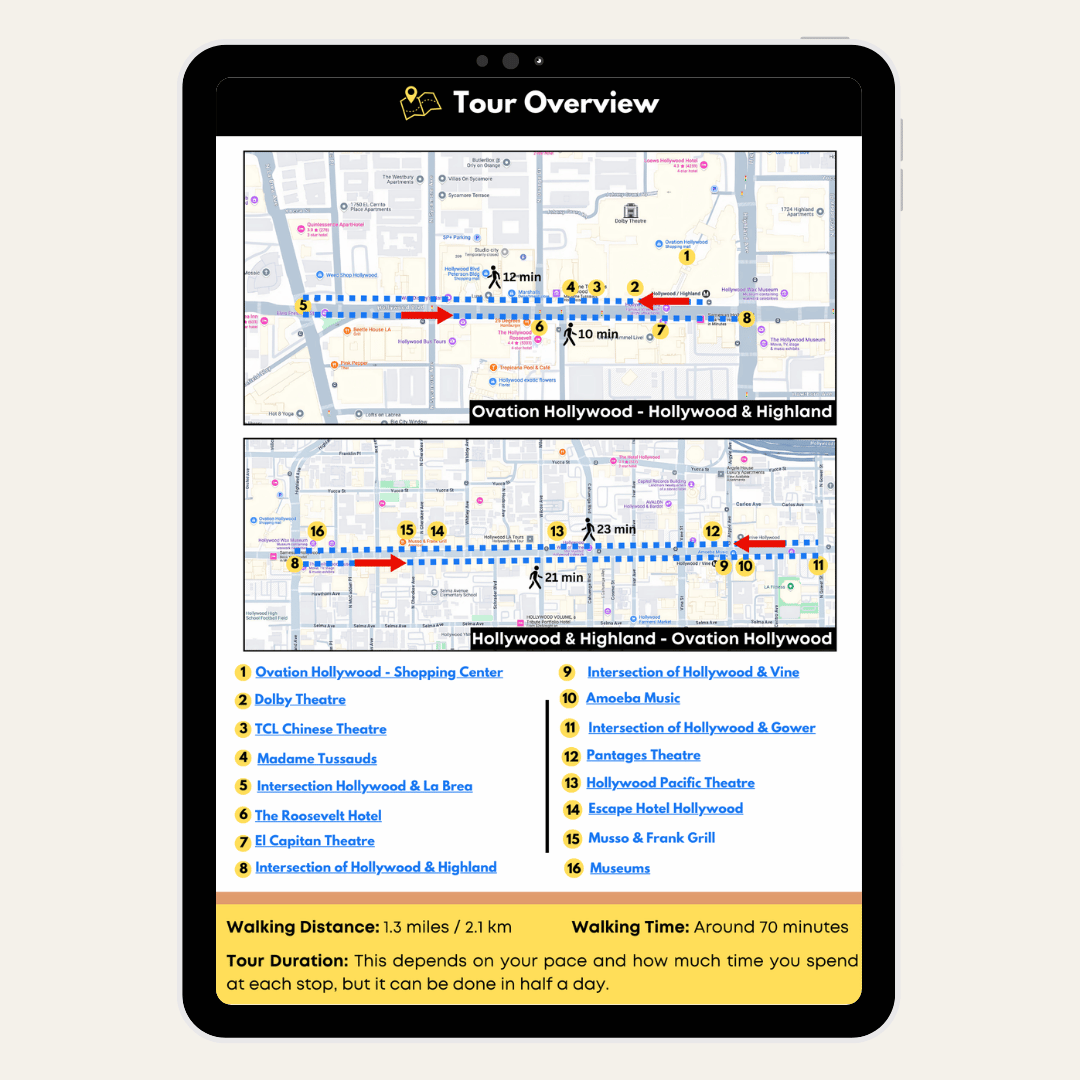 Hollywood WOF Guide Website Image_TOUR OVERVIEW.png