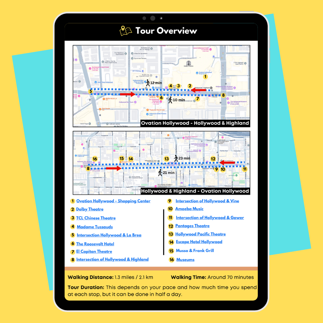 Hollywood Walk Of Fame Travel Guide Tour Overview.png