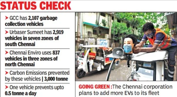 Greater Chennai Corporation saves 3,000 tonne of emissions through its battery vehicles