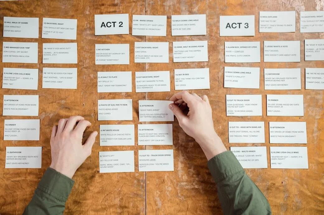 What Is The 5 Act Structure And How to Use It In Your Writing — Ben Luxon