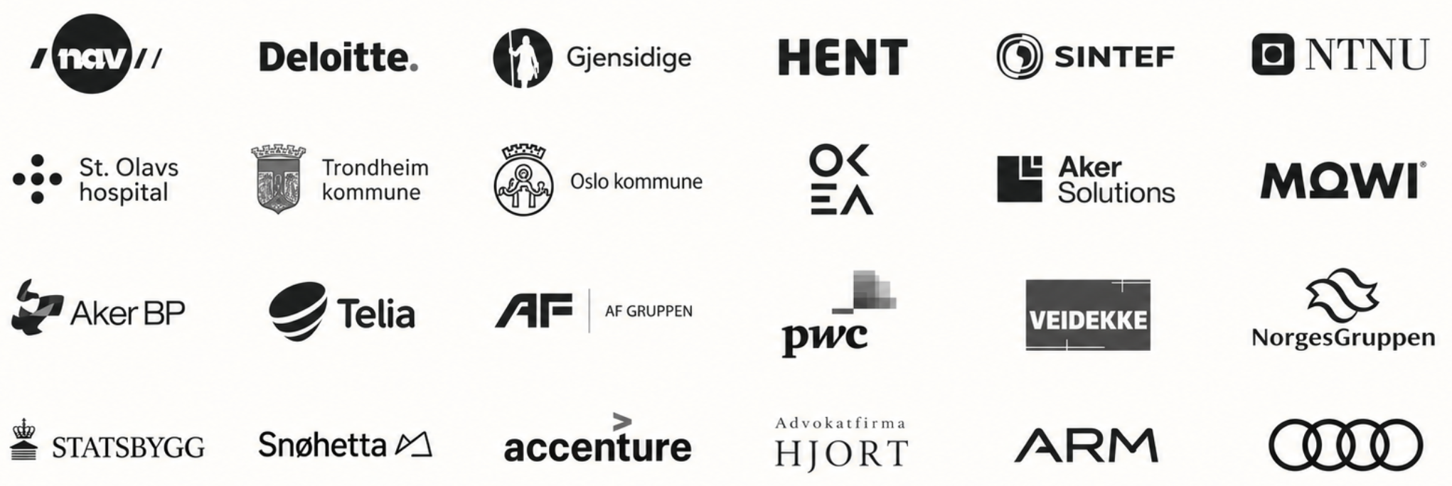Kunder og referanser til Fågg AS, blant annet Audi, Accenture, PwC, NTNU, SINTEF, Aker BP, Deloitte, Telia, Gjensidige, Veidekke, NAV, Statsbygg og flere norske virksomheter.  Kopier alt-tekst
