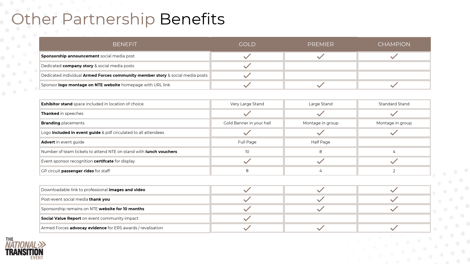 NationalTransitionEvent 27-Commercial Brochure-DRAFT (2).pdf (5).png