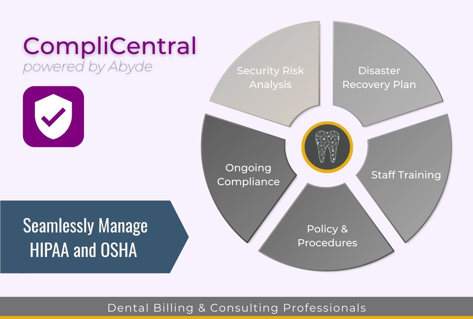 Simplify HIPAA and OSHA Compliance