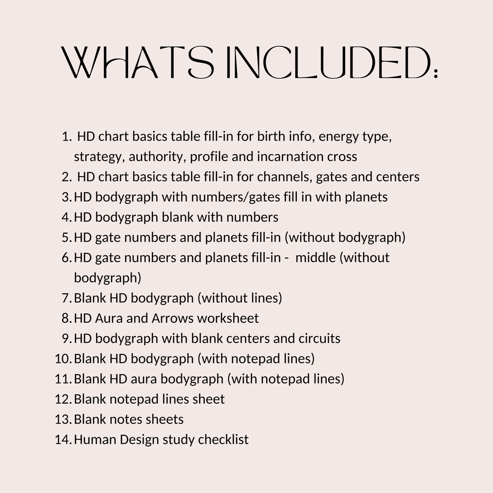 Human Design Merchandise — The Design Of You