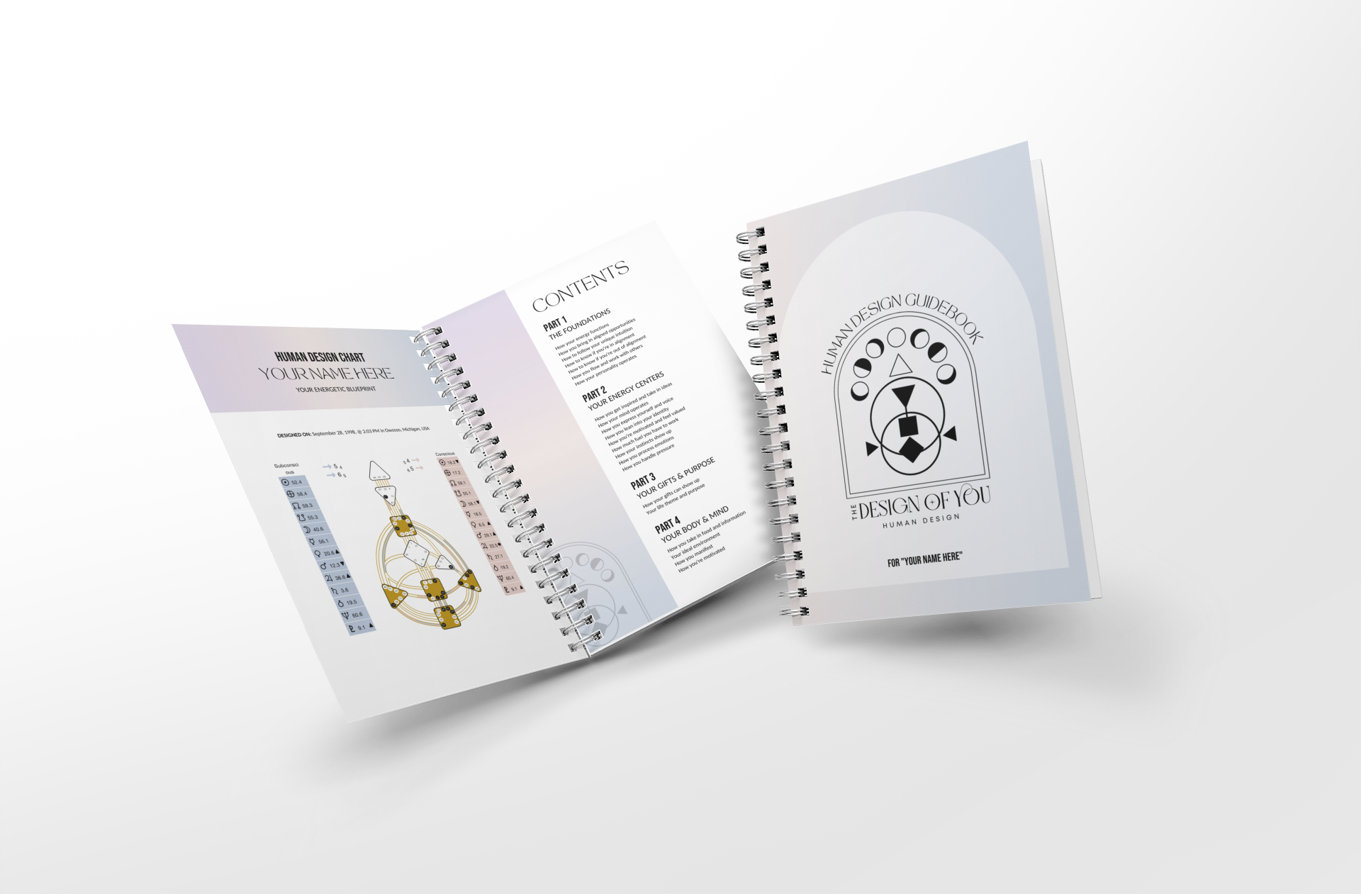 Get Your Human Design Chart | Free Chart & Reading — The Design Of You