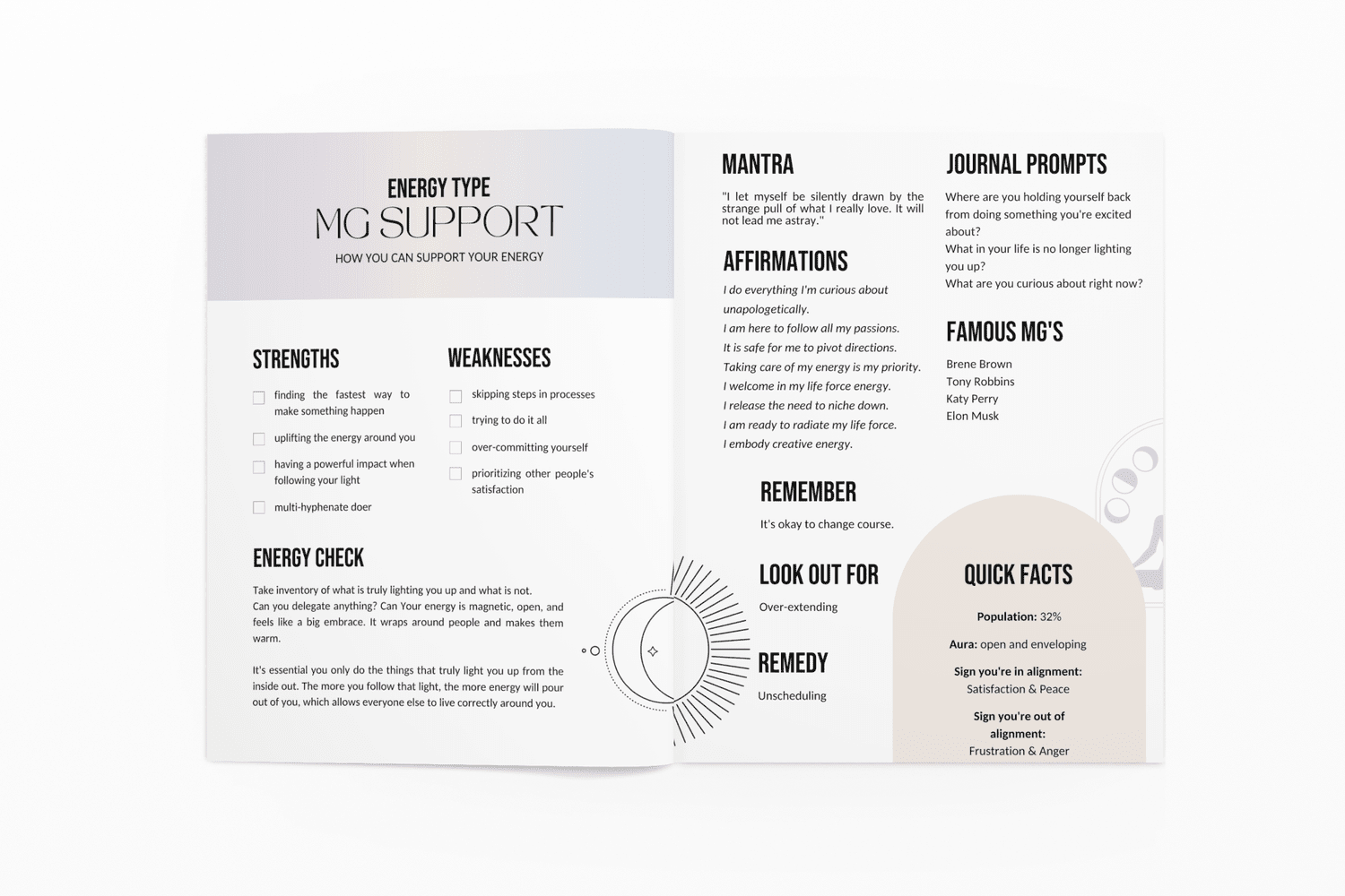 Personalized Human Design Guidebook | Human Design Report — The Design ...