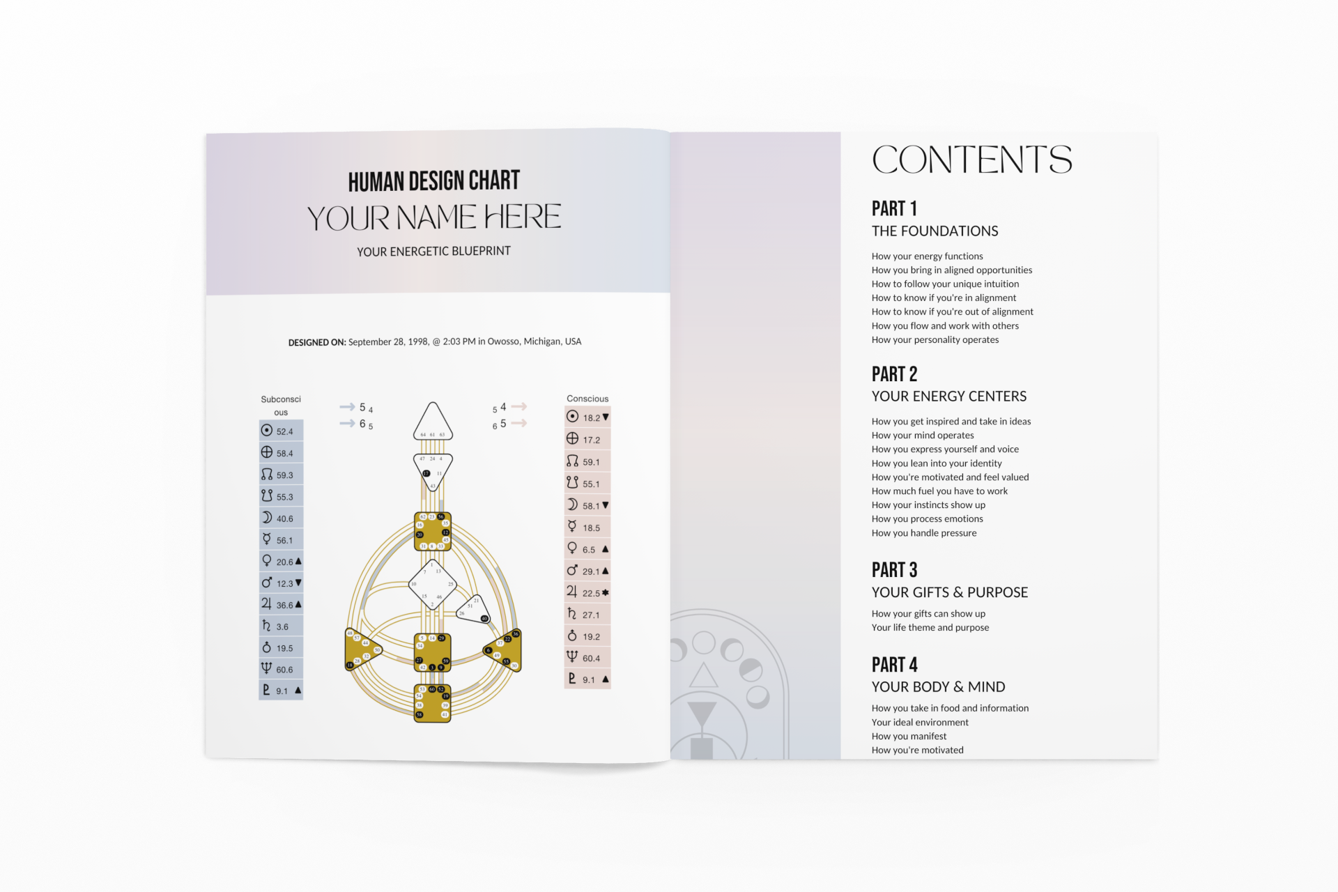 Personalized Human Design Guidebook | Human Design Report — The Design ...