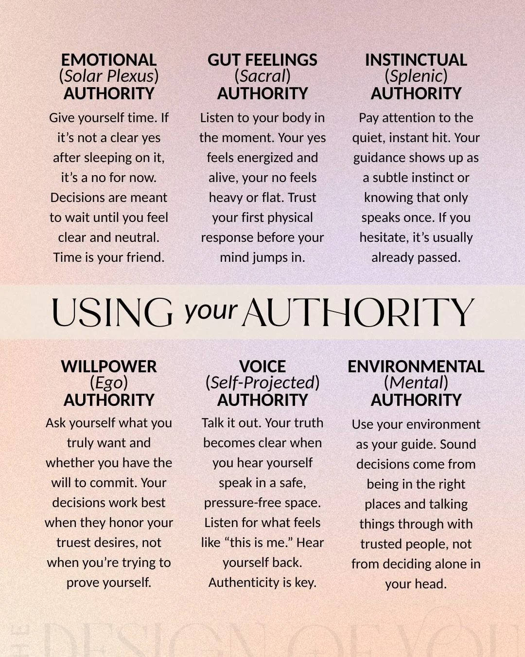 Some simple tips for understanding your authority ✨

You&rsquo;ll notice lunar authority isn&rsquo;t on this graphic. Not because it&rsquo;s not important, but because there simply wasn&rsquo;t enough space, sooo if you&rsquo;re a Reflector with Luna