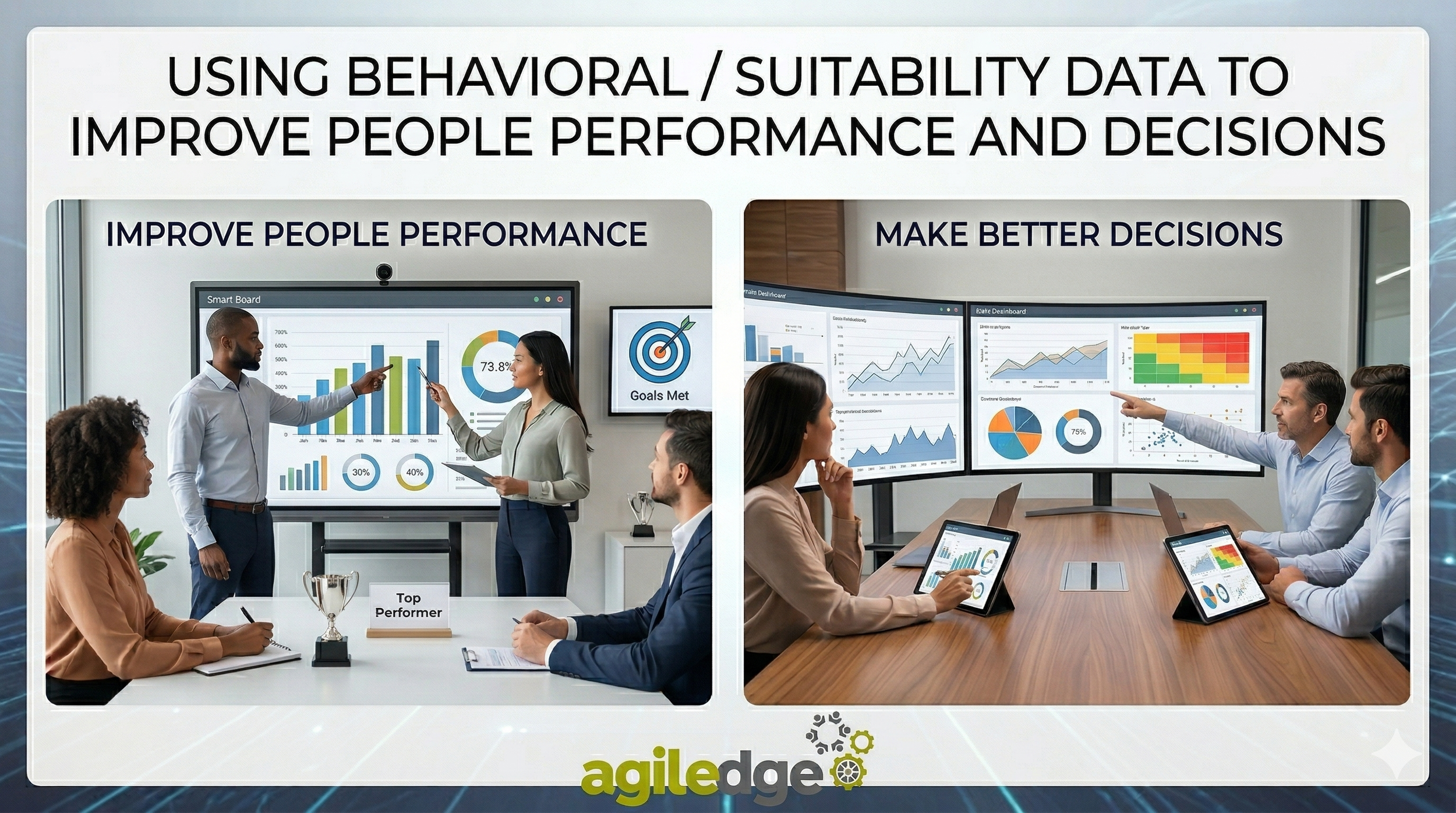 1. Using Behavioral/Suitability Data to Improve People Performance and Decisions