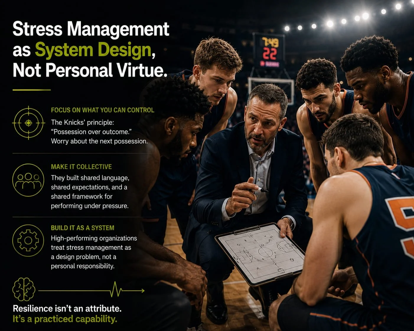 Stress Management as System Design, Not Personal Virtue