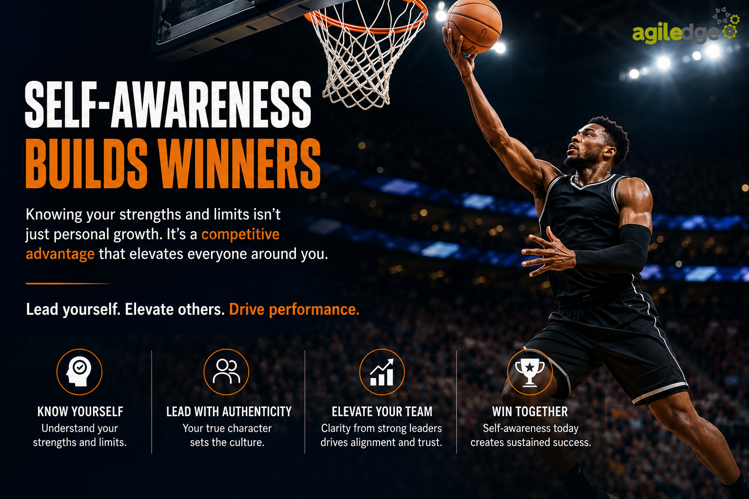 Lessons in Applying Self-Awareness from Jalen and the Knicks