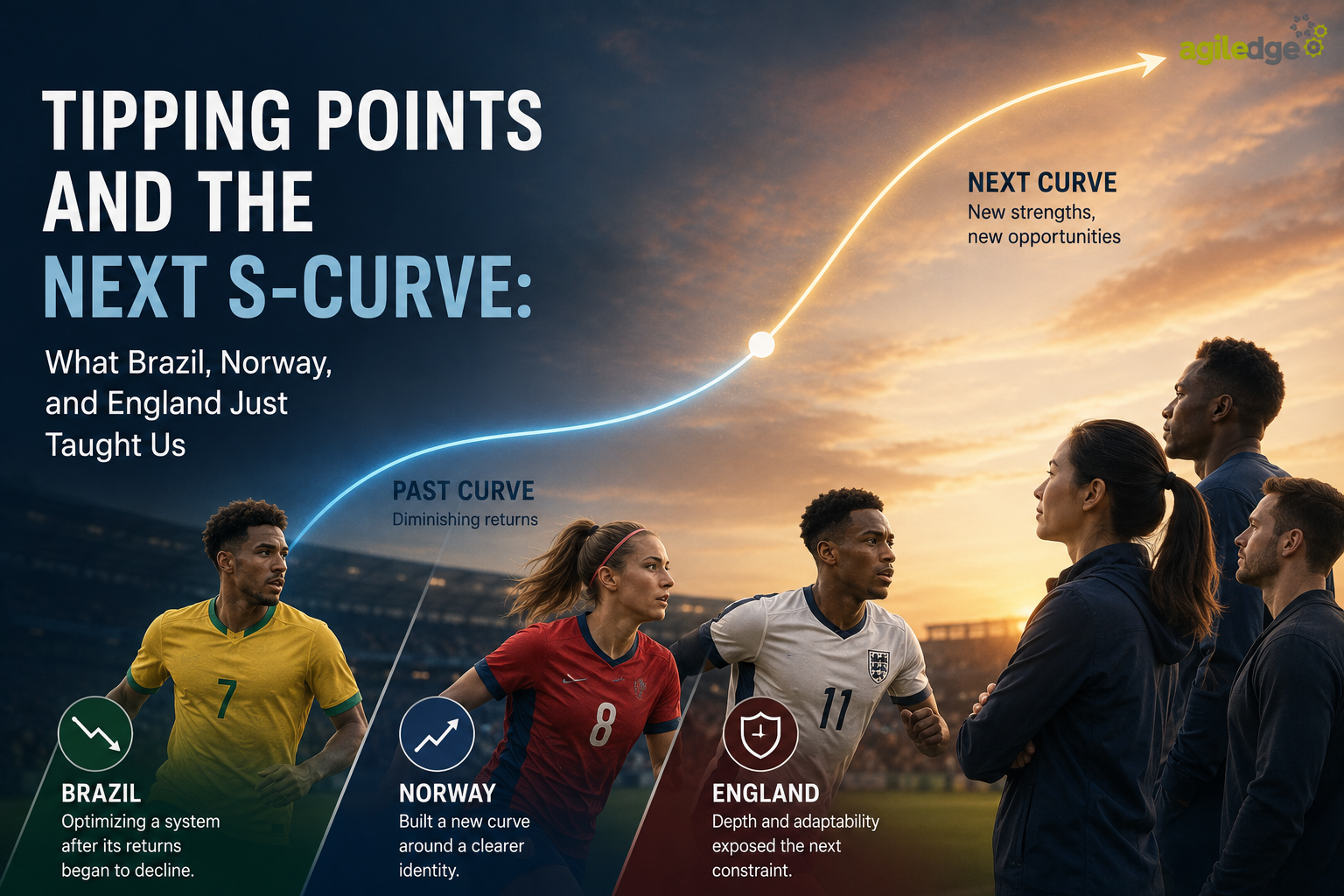 Tipping Points and the Next S-Curve: What Brazil, Norway, and England Just Taught Us