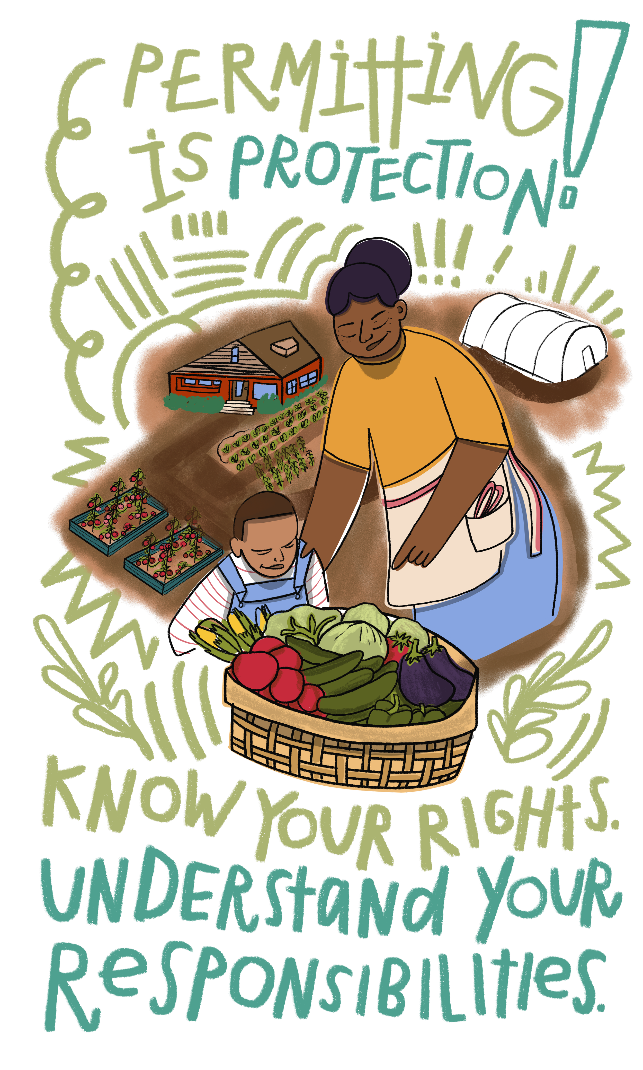 Beating Blight Tickets: Policy Lessons for Farmers