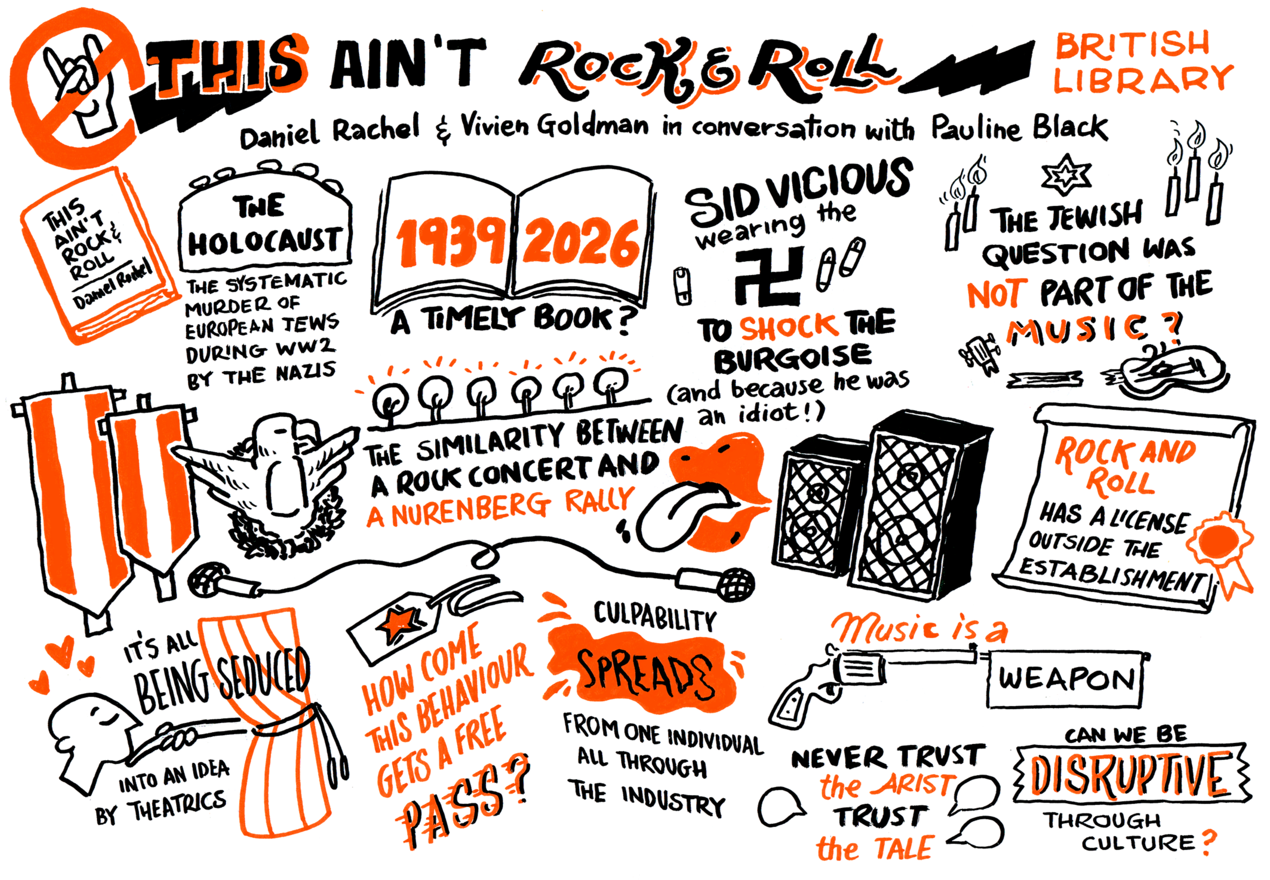 Live Illustration scribe for the talk called This ain't Rock & Roll at the British Library, by Daniel Rachel and Vivien Goldman in conversation with Pauline Black about how Rock and Roll has a license outside the establishment