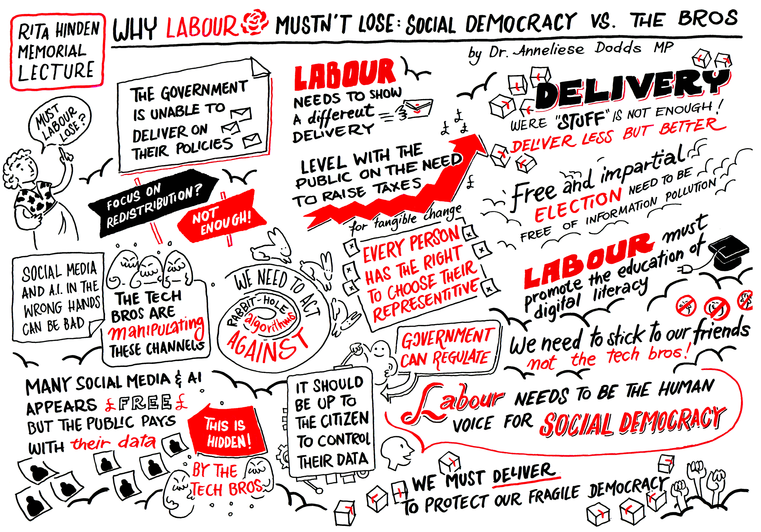 Live Illustration drawing of the Rita Hinden Memorial Lecture called Why Labour mustn't lose: social democracy vs. the bros by Dr. Anneliese Dodds MP talking about why Labour must promote the education of digital literacy