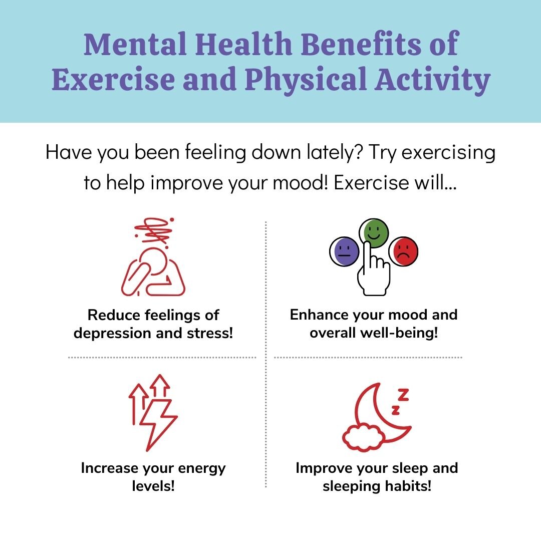 Research shows the benefits of exercise and physical activity go beyond just physical well-being 🎾. Adults should do at least 150 minutes (2 1/2 hours) a week of moderate-intensity aerobic exercise. This includes things like brisk walking, a bike ri