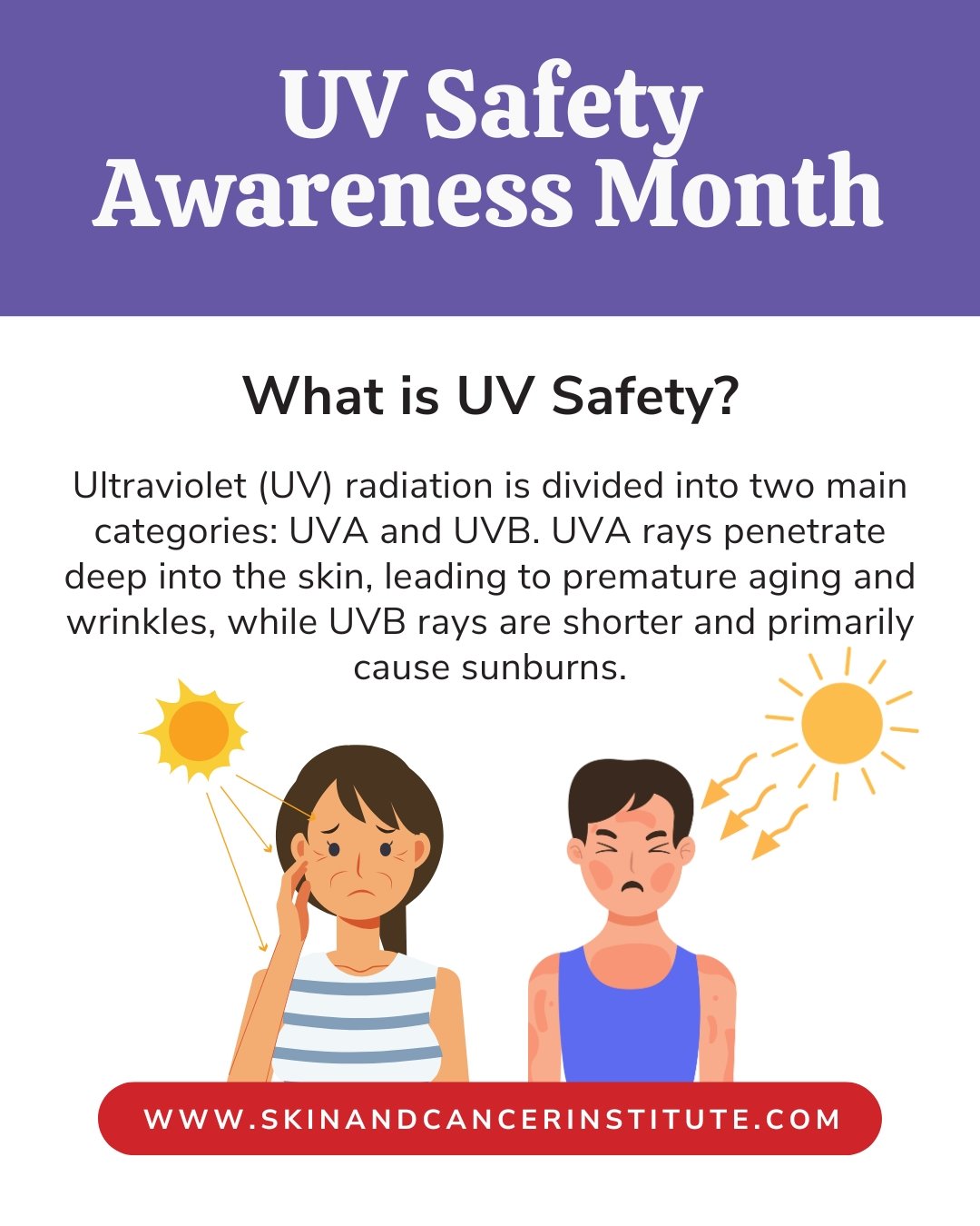 July is UV Safety Awareness Month&mdash;a reminder to protect your skin from harmful UV radiation. UVA rays can lead to premature aging and wrinkles, while UVB rays are the main cause of sunburns. Both increase the risk of skin cancer. Stay sun-safe 