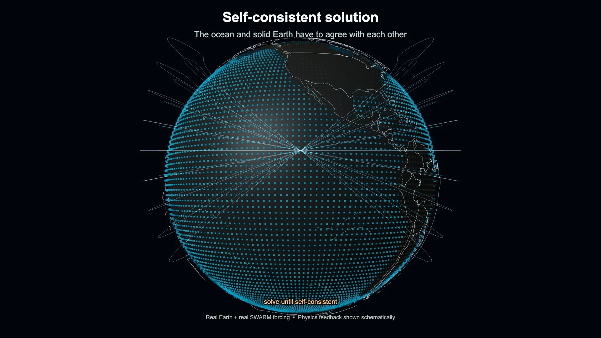I’m Building a Solver to Follow Electromagnetic Energy Through Earth