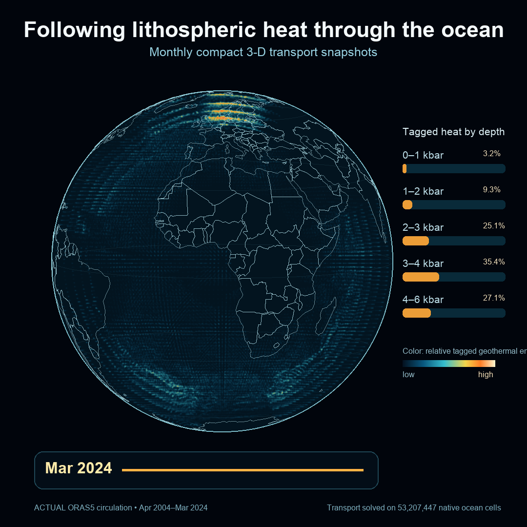 We Know the Seafloor Is Releasing Heat. Now I’m Testing Where It Goes.