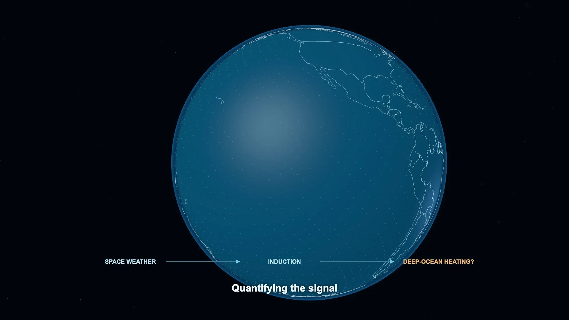 From Space Weather to the Abyssal Ocean: Where My EM Solver Is Now